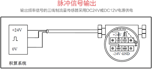氯甲烷流量計三線(xiàn)制接線(xiàn)圖