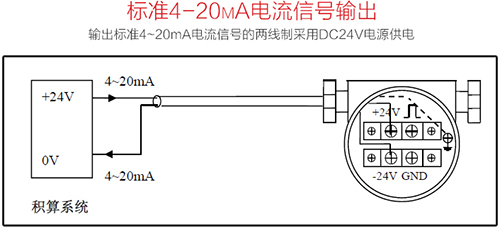 氯甲烷流量計4-20mA兩線(xiàn)制接線(xiàn)圖