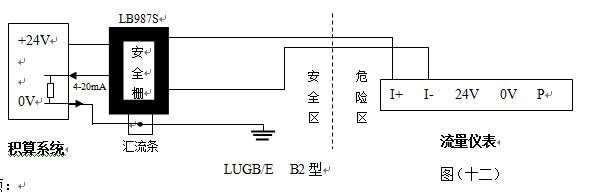 氯甲烷流量計與積算儀接線(xiàn)圖